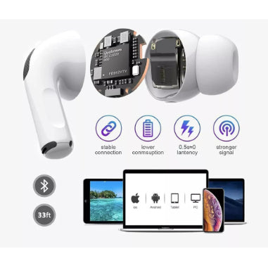 Fone De Ouvido AirPods Pro Inpods 13 Bluetooth Sem Fio Com Microfone Fones esportivos Adequado Branco